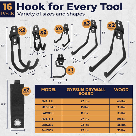 16 Pack Garage Storage Hook Anti-Slip Coating Heavy Duty Wall Mount Hooks for Hanging Bikes, Ladder, Garden Power Tools