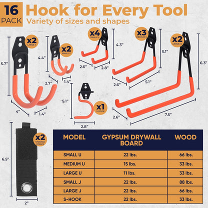 16 Pack Garage Storage Hook Anti-Slip Coating Heavy Duty Wall Mount Hooks for Hanging Bikes, Ladder, Garden Power Tools