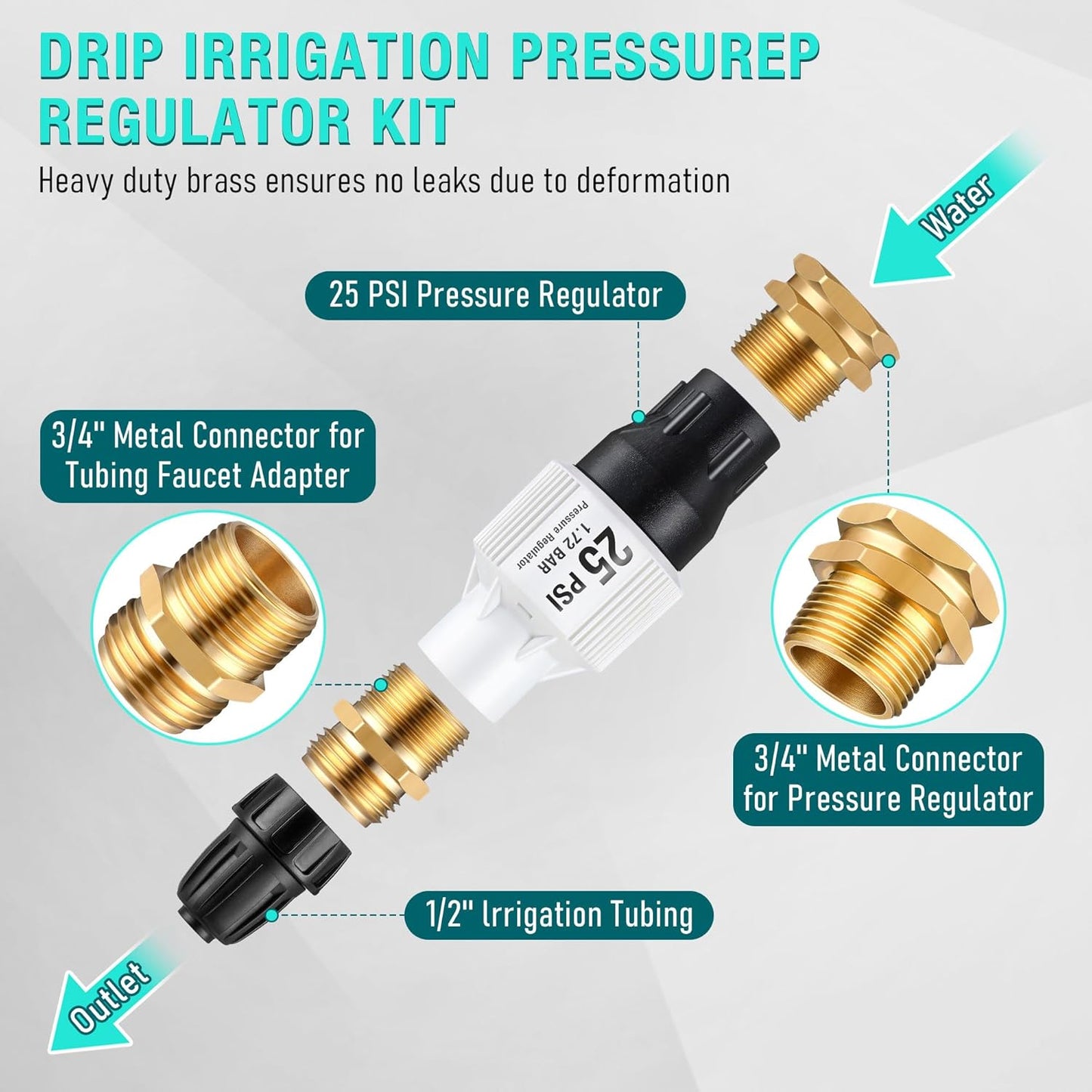 2 Pack 25 PSI Drip Irrigation Pressure Regulator Kit