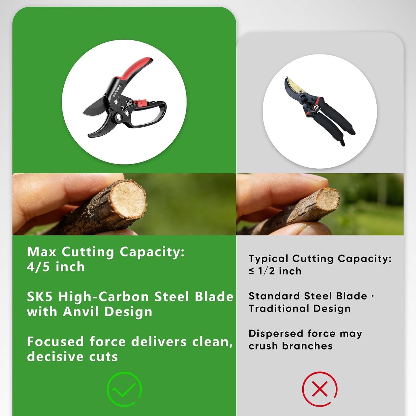 Ratchet Pruning Shears with SK5 Steel Blade, 3-Step Ratchet