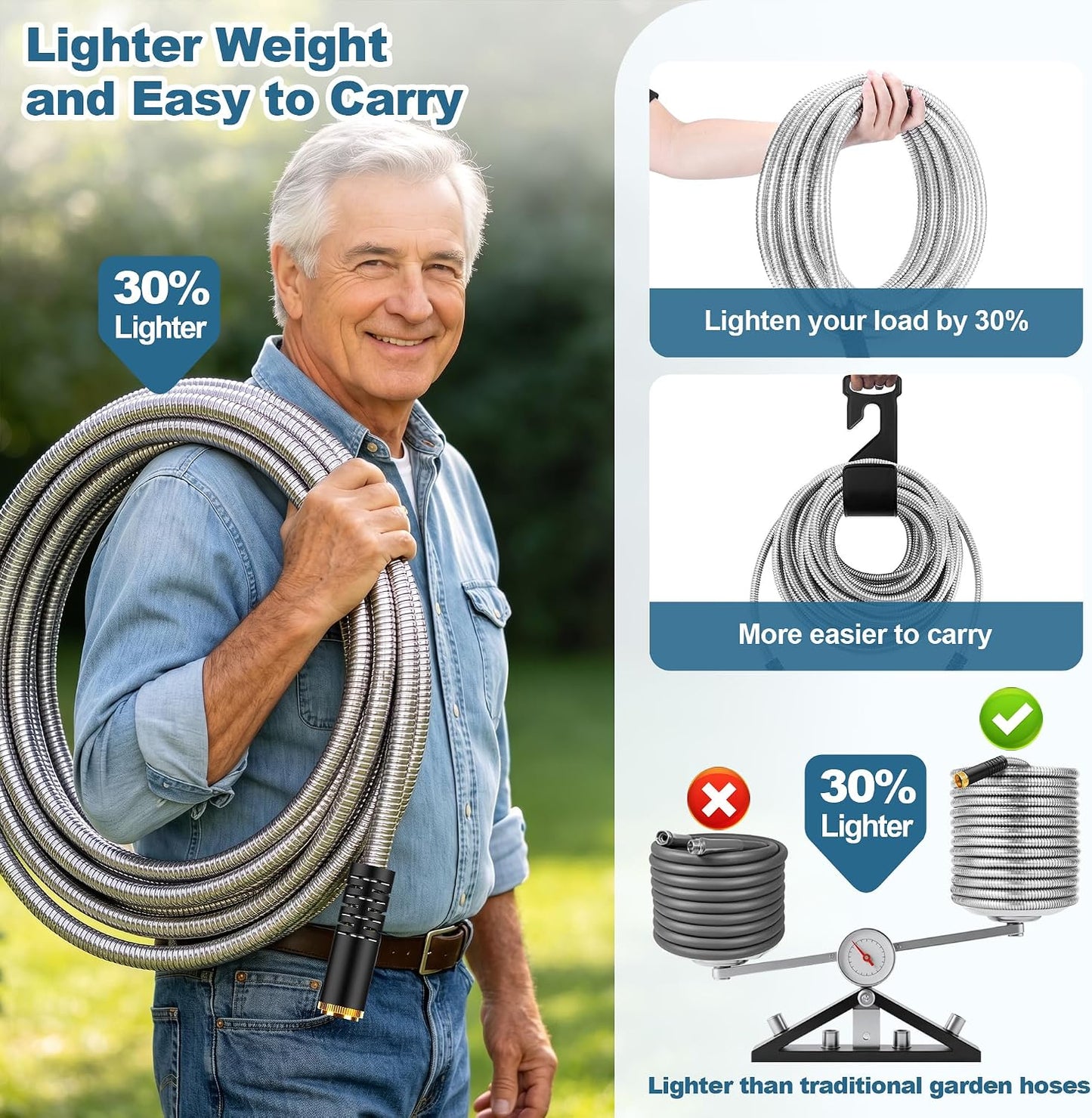 Rcfunkid 75FT No-Kink Metal Hose With 10 Function Nozzle Tough