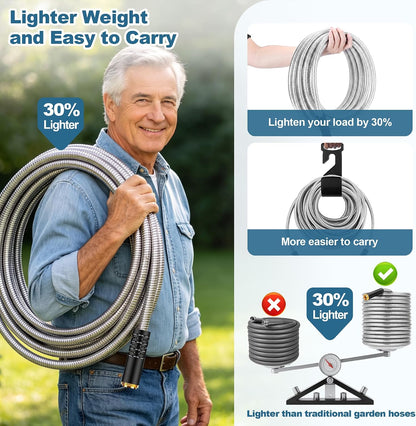Rcfunkid 75FT No-Kink Metal Hose With 10 Function Nozzle Tough
