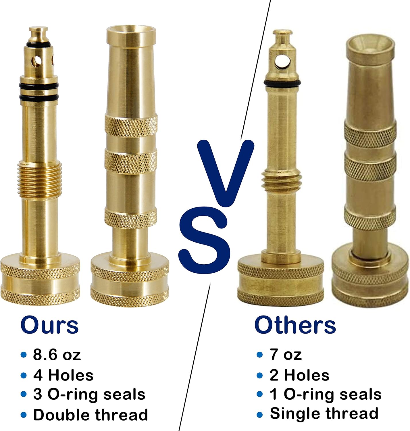 Brass Hose Nozzle, Heavy-Duty Brass Adjustable Twist Hose Nozzle, 2 Pack (4")