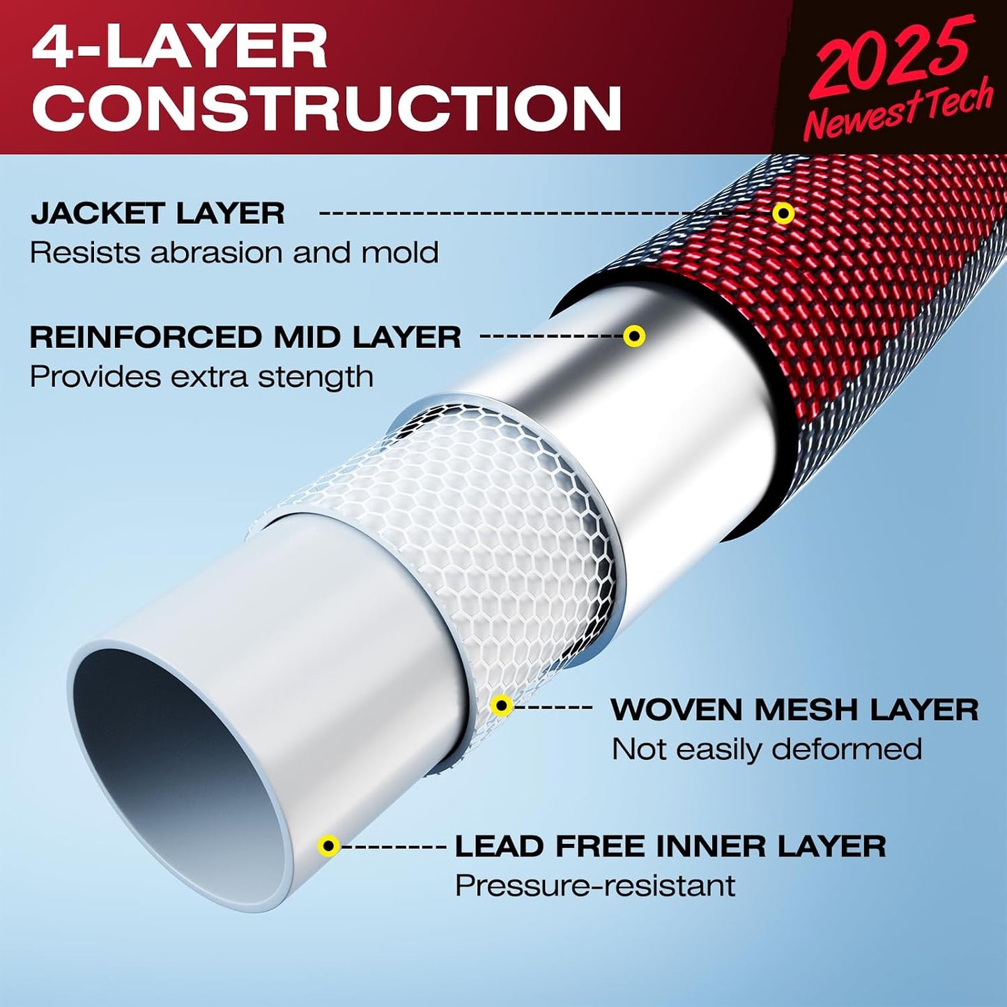 50 FT Garden Hose, Lightweight Flexible Fabric Non-Expanding Water Hose
