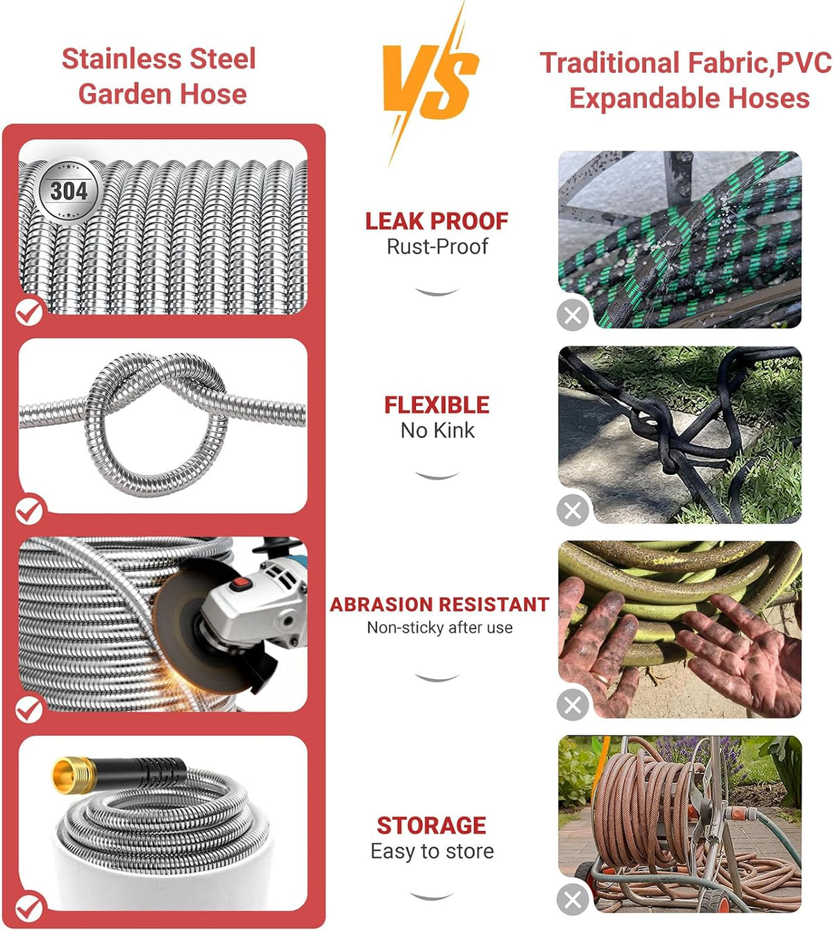 100ft Metal Garden Hose with Upgraded Leak‑Proof Rubber Sleeve
