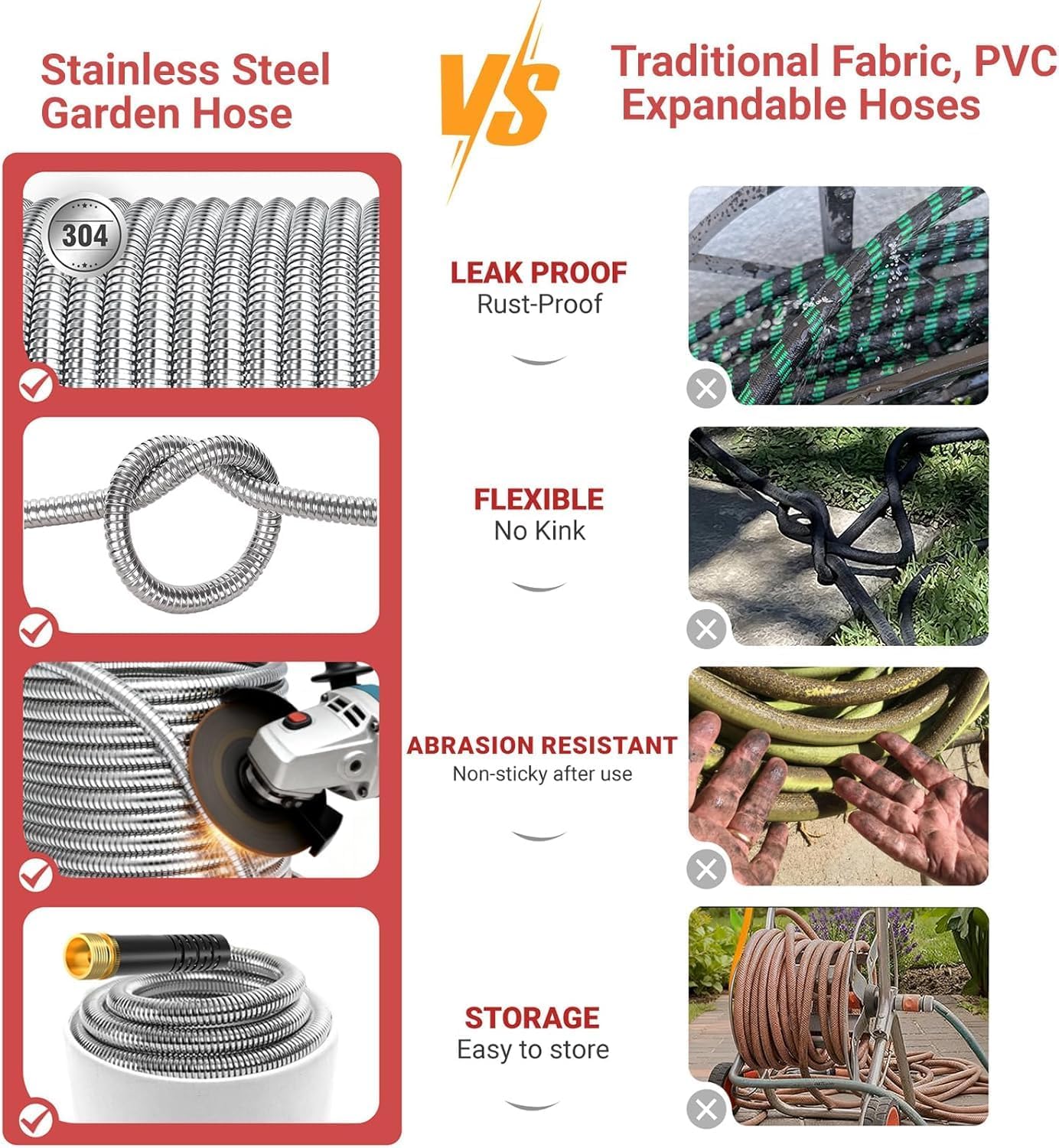 100ft Metal Garden Hose with Upgraded Leak‑Proof Rubber Sleeve