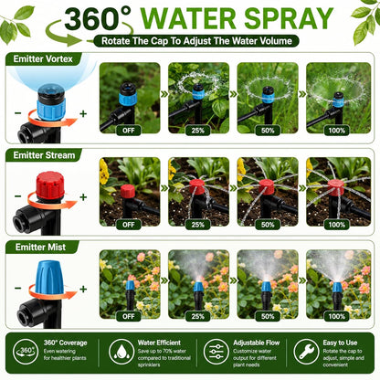 230FT Drip Irrigation System Kit, Quick Push-to-Connect Auto Garden Watering Irrigation System with 33FT 1/2'' & 197FT 1/4'' Tubing, Adjustable Dripper Sprayers for Raised Bed, Lawn, Greenhouse