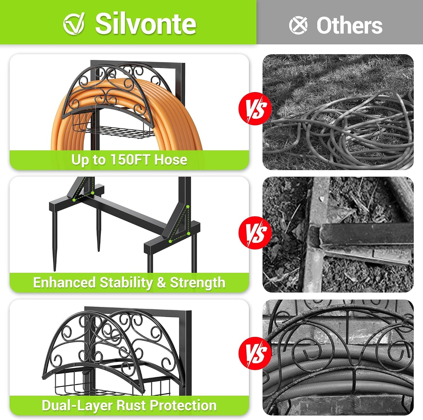 Garden Hose Holder, Rustproof Water Hose Reel for Outside