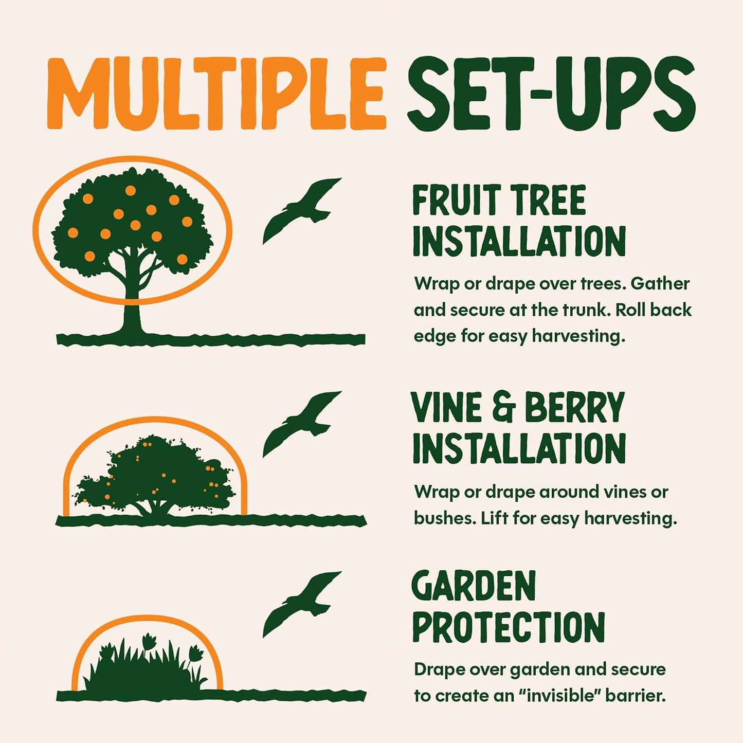 Bird-X Protective Mesh Netting for Fruit Trees & Berries - 28 x 28 ft
