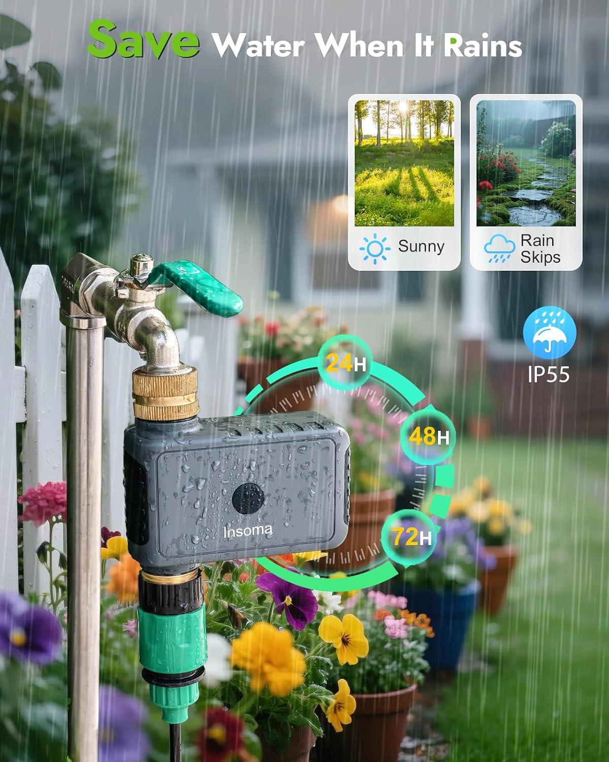 Water Timer 2 Zone, Programmable Irrigation Sprinkler Timer for Garden Hose, Outdoor Hose Faucet Timers with Rain Delay/Manual/Auto Modes, IPX5 Waterproof for Drip System & Lawn