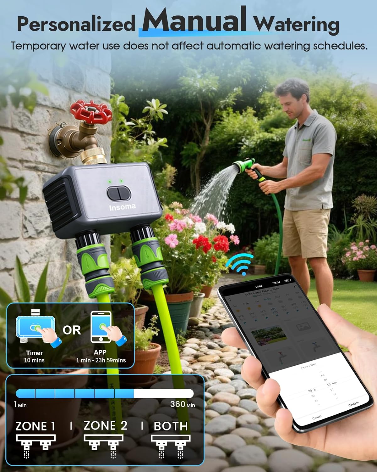 Water Timer 2 Zone, Programmable Irrigation Sprinkler Timer for Garden Hose, Outdoor Hose Faucet Timers with Rain Delay/Manual/Auto Modes, IPX5 Waterproof for Drip System & Lawn