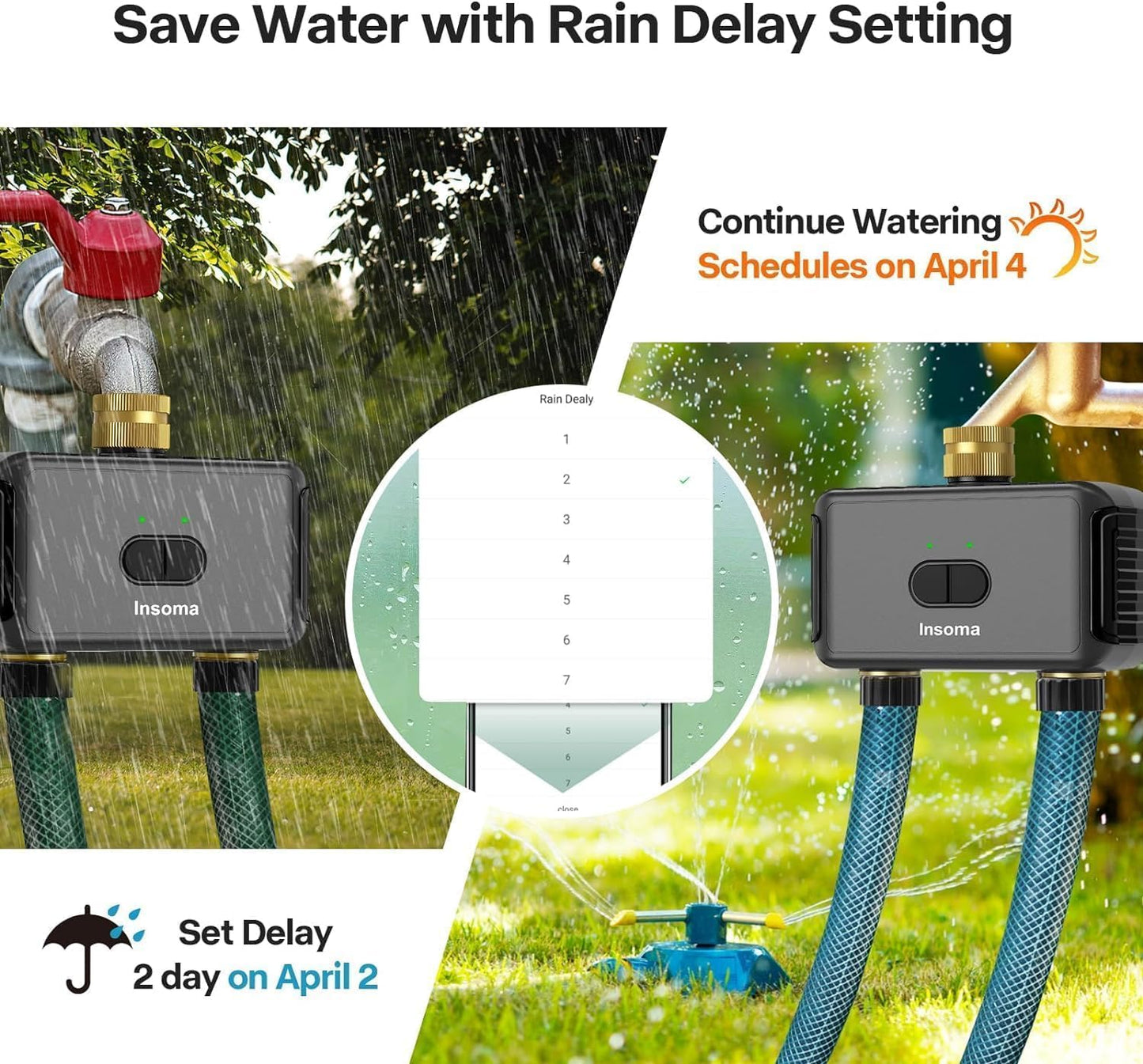 WiFi Hose Timer with Brass Inlet, 2-Zone Sprinkler Timer for Irrigation