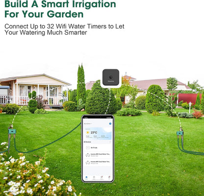 WiFi Hose Timer with Brass Inlet, 2-Zone Sprinkler Timer for Irrigation
