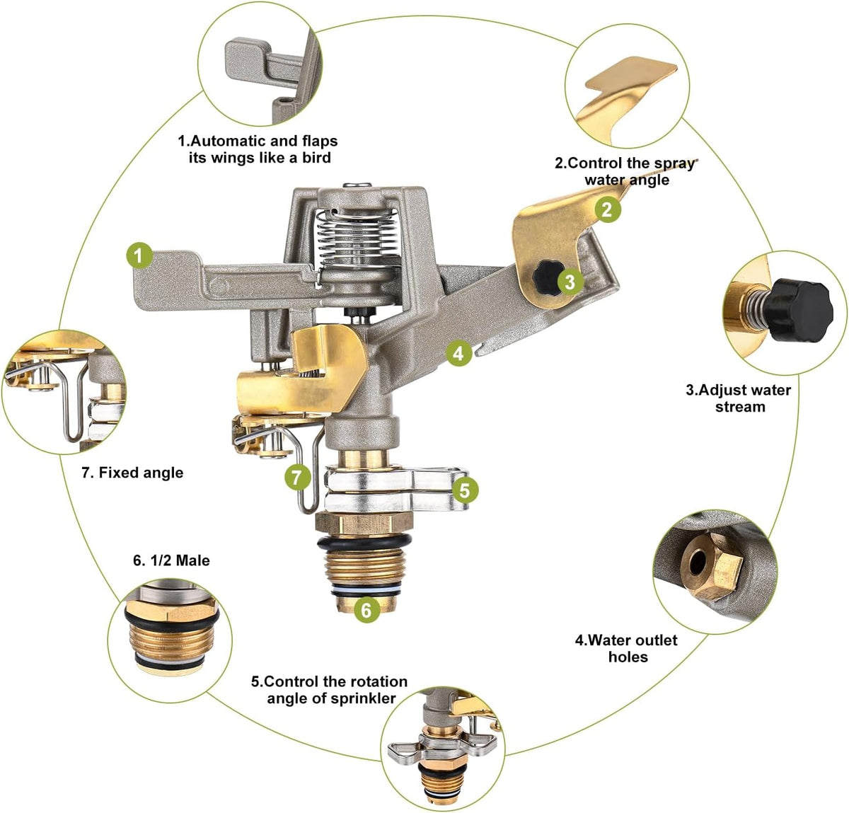 Impact Sprinkler Head