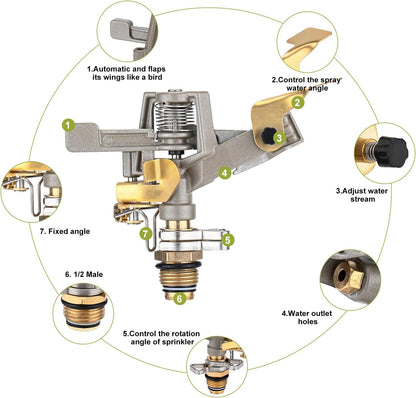 Impact Sprinkler Head
