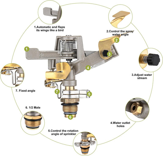 Impact Sprinkler Head
