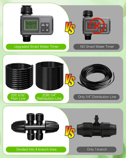 124FT Drip Irrigation System with LCD Timer, Automatic Watering System Kits,5/16 Inch Hose 1/4 Inch Distribution Tubing 3 Sprayer Types, for Garden, Greenhouse, Garden, Lawn