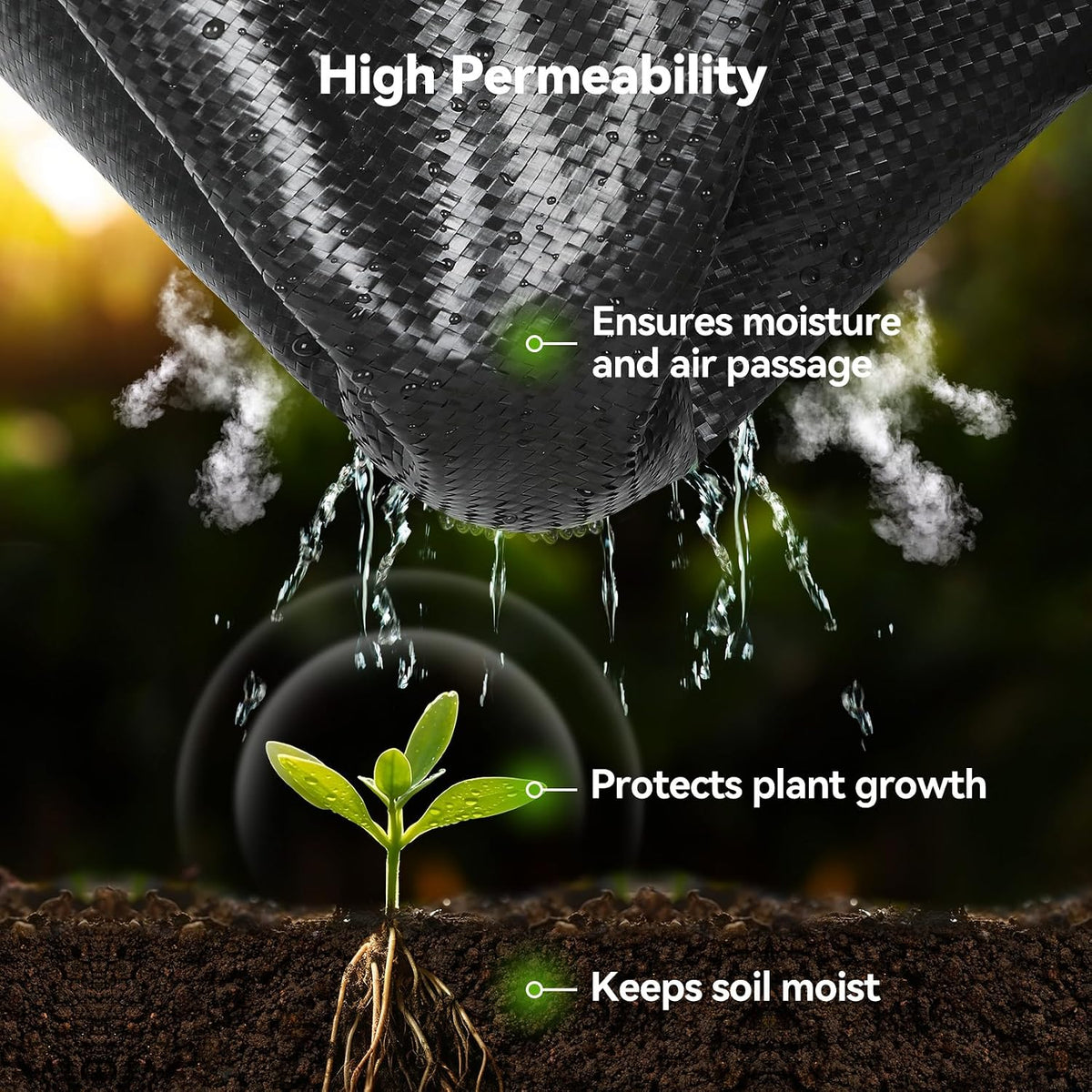 iropro Weed Barrier Fabric 4ft x 300ft Heavy Duty Landscape Fabric