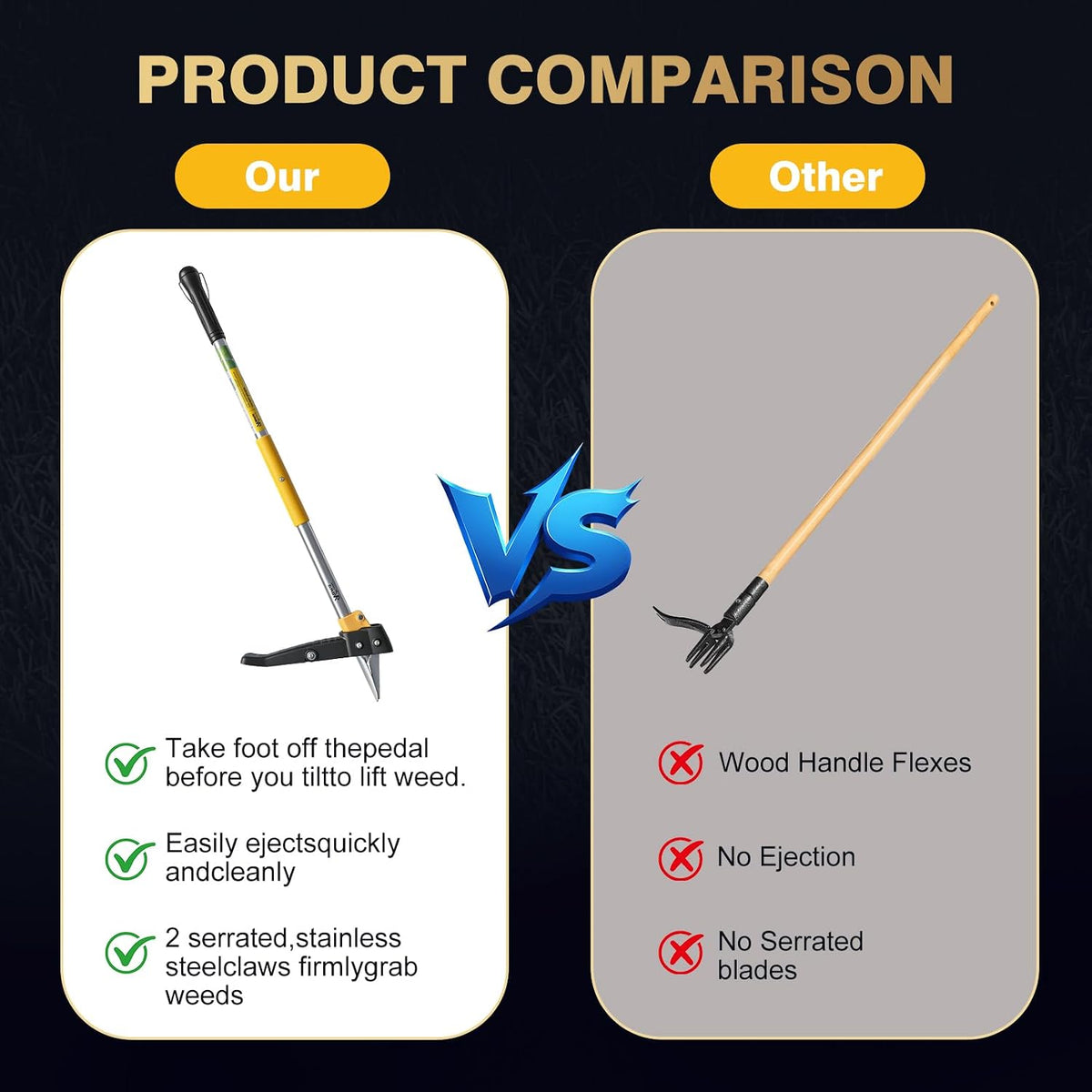 Stand Up Weed Puller Tool 3-Claw, Gardening Weeder, Hand Weeding Tool with 39" Long Ergonomic Handle Weeding Tool