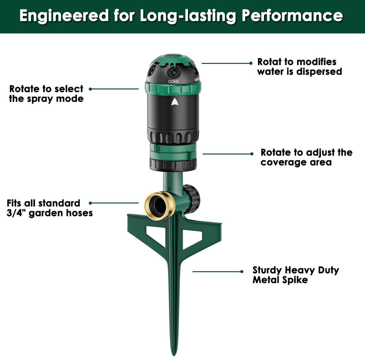 Heavy Duty Gear Drive Sprinkler with Metal Spike Base, 5-Pattern Adjustable Sprinkler Irrigation System, 360 Degree Rotating Water Sprinkler for Large Area Yard, Garden Plant