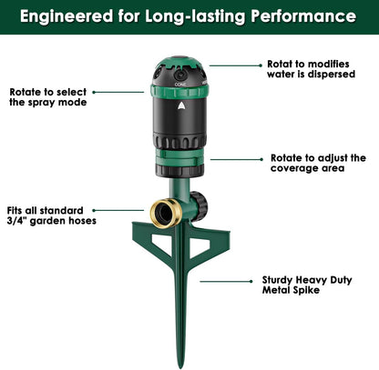 Heavy Duty Gear Drive Sprinkler with Metal Spike Base, 5-Pattern Adjustable Sprinkler Irrigation System, 360 Degree Rotating Water Sprinkler for Large Area Yard, Garden Plant