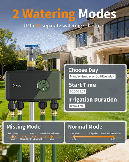 WiFi Water Timer for Garden Hose, 4 Zone Smart Sprinkler Timer with Brass Inlet, Ethernet & 2.4GHz WiFi Connection, Compatible with Alexa/Google, 24 Irrigation Plans & Rain Delay Mode for Lawns