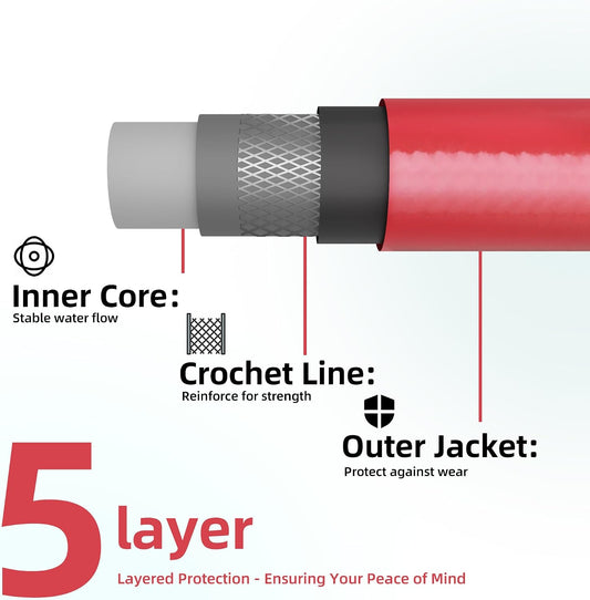 Solution4Patio Leader Red Garden Hose 3/4 in. x 25 ft. -Heavy Duty Durable Flexible Lightweight Water Pipe -Brass Aluminum Ends for Household & Commercial -Kink Free, No Leaking, Male/Female Fittings