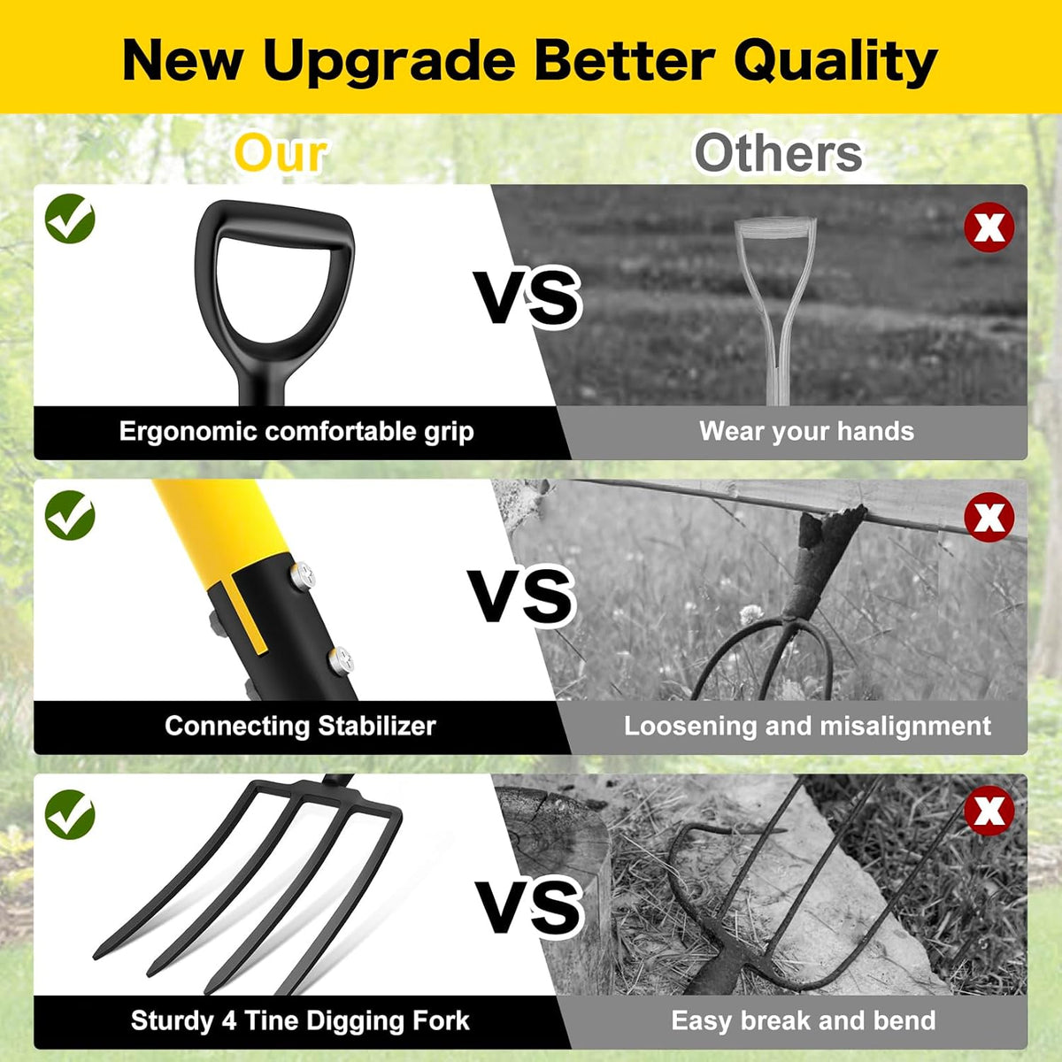 Pitch Fork, 4 Tine Heavy Duty Garden Fork Ergonomic Handle for Gardening