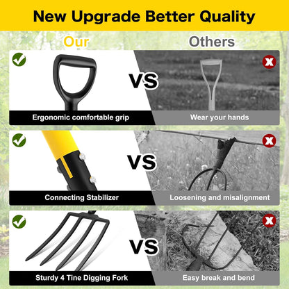 Pitch Fork, 4 Tine Heavy Duty Garden Fork Ergonomic Handle for Gardening