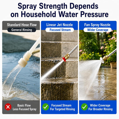 Garden Hose Nozzle Wand, Jet Spray Nozzle with Linear Jet and Fan Spray Tips, Hose Wand Attachment with Quick Connector for Car Washing, Patio, Deck, Driveway and Yard Rinsing
