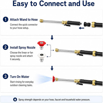 Garden Hose Nozzle Wand, Jet Spray Nozzle with Linear Jet and Fan Spray Tips, Hose Wand Attachment with Quick Connector for Car Washing, Patio, Deck, Driveway and Yard Rinsing