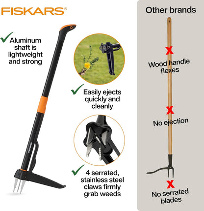 Deluxe Stand-Up Weed Puller Tool, 4 Serrated Stainless Steel Claws