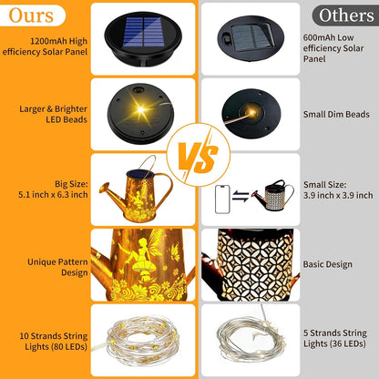 Solar Watering can with Lights, Unique Gifts for Mom Grandma Women Birthday, Waterproof Gardening Gifts Watering Can with Cascading Lights Outdoor Decor for Garden Patio Yard Pathway Backyard