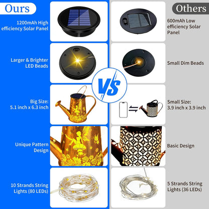 Solar Watering can with Lights, Unique Gifts for Mom Grandma Women Birthday, Waterproof Gardening Gifts Watering Can with Cascading Lights Outdoor Decor for Garden Patio Yard Pathway Backyard
