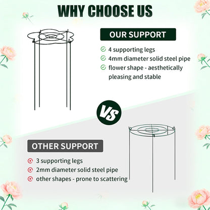 Peony Cages and Supports 4 Pack, 13" Dx24 H Grow Through Plant Supports, Heavy Duty Metal Plant Support Cage for Outdoor Flowers, Tomatoes, Hydrangeas, Cucumbers & Strawberries