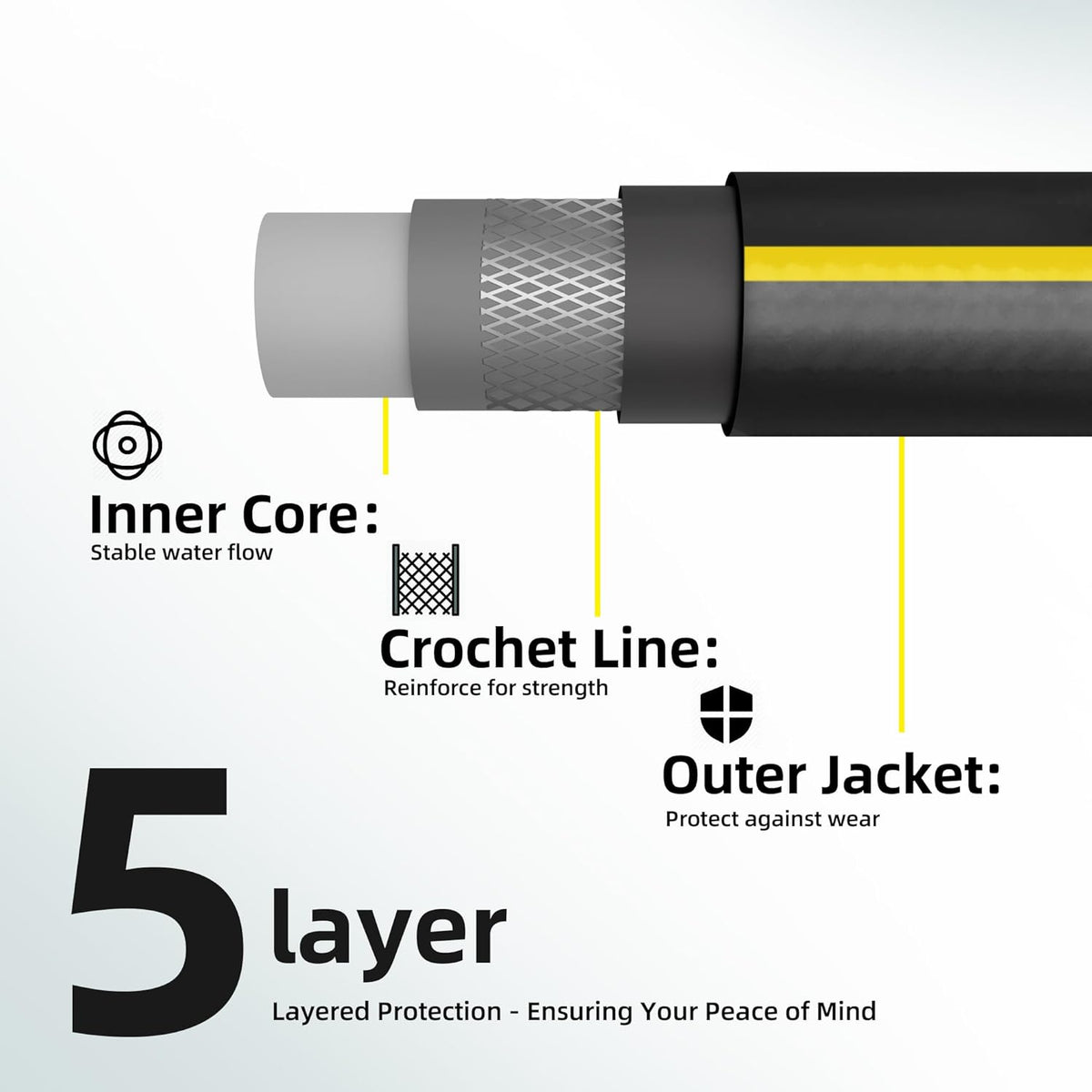 Solution4Patio Short Leader Garden Hose 5/8 in. x 10 ft. -Kink Free, No Leaking, Male/Female Fittings -Heavy Duty Durable Flexible Lightweight Water Pipe -Brass Aluminum Ends for Household & Yard Use