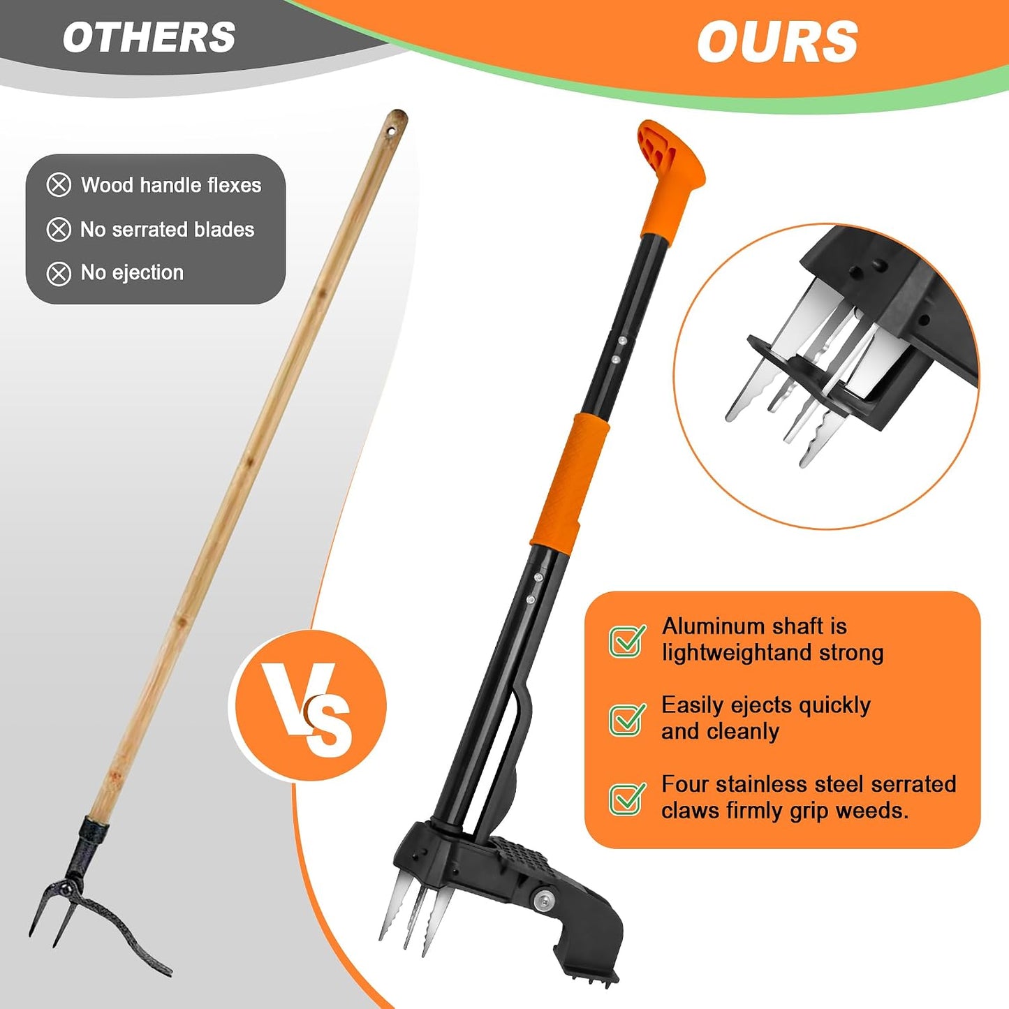 Weed Puller Tool,4-Claw Heavy Duty Gardening Stand-Up Weeder Puller