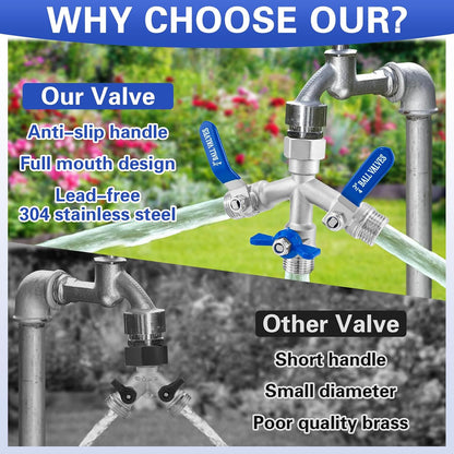 Garden Hose Splitter, 304 Stainless Steel 2 Way Hose Splitter with Long Handle, Heavy Duty Hose Y Spigot Splitter with Shutoff Valves, 3/4" GHT Thread Outdoor Faucet Splitter