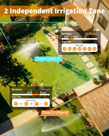 Brass Hose Timer, Programmable Garden Timers for Watering