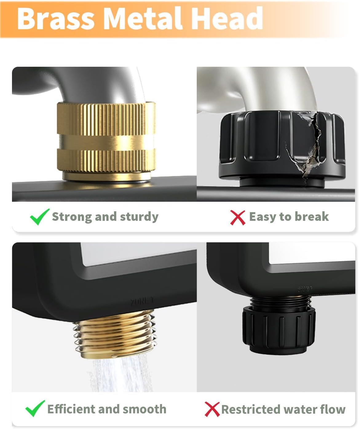 Brass Hose Timer, Programmable Garden Timers for Watering