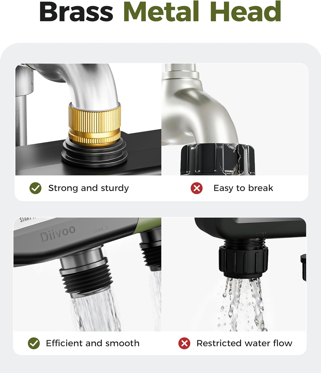 Brass Hose Timer, Programmable Garden Timers for Watering