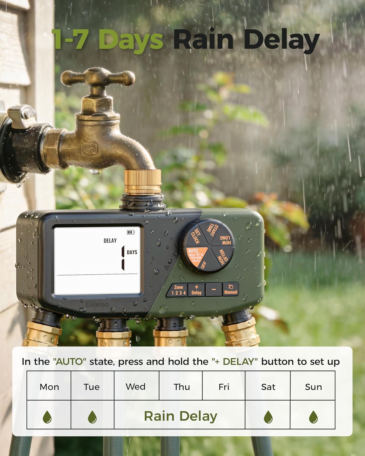 Brass Hose Timer, Programmable Garden Timers for Watering
