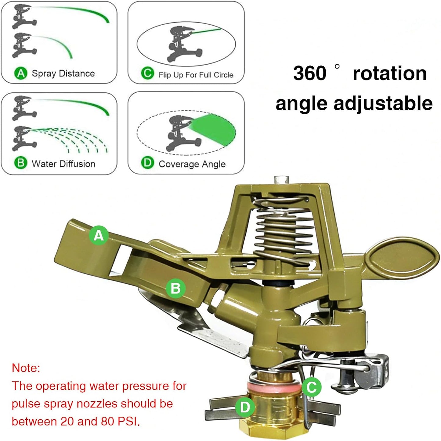 Heavy Duty Pulsating Impact Lawn Sprinkler with Metal Base,All Metal Adjustable Rotating Circular Impulse Lawn Sprinkler for Medium to Large Areas, Coverage up to 5,800 Sq. Ft