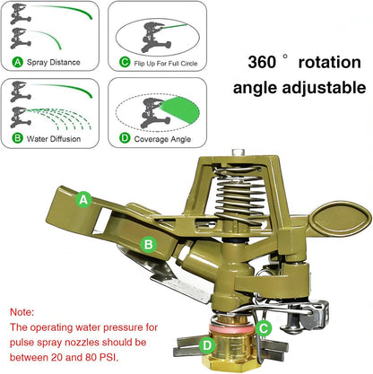Heavy Duty Pulsating Impact Lawn Sprinkler with Metal Base,All Metal Adjustable Rotating Circular Impulse Lawn Sprinkler for Medium to Large Areas, Coverage up to 5,800 Sq. Ft