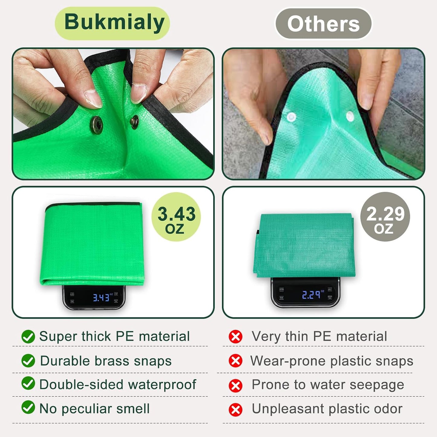 Waterproof Repotting Mat Super Thick for Potting Soil & Mix 26.8"x26.8"