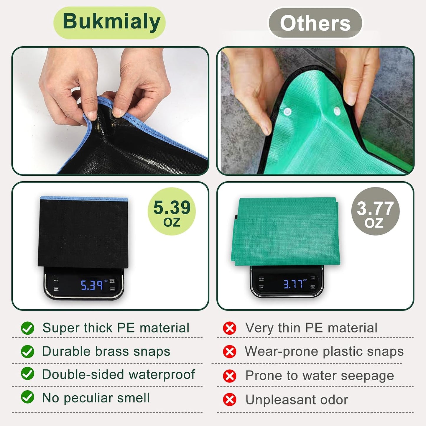 Waterproof Repotting Mat Super Thick for Potting Soil & Mix 26.8"x26.8"