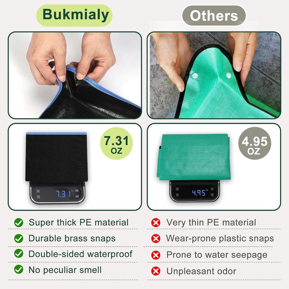 Waterproof Repotting Mat Super Thick for Potting Soil & Mix 26.8"x26.8"