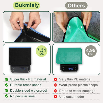 Waterproof Repotting Mat Super Thick for Potting Soil & Mix 26.8"x26.8"