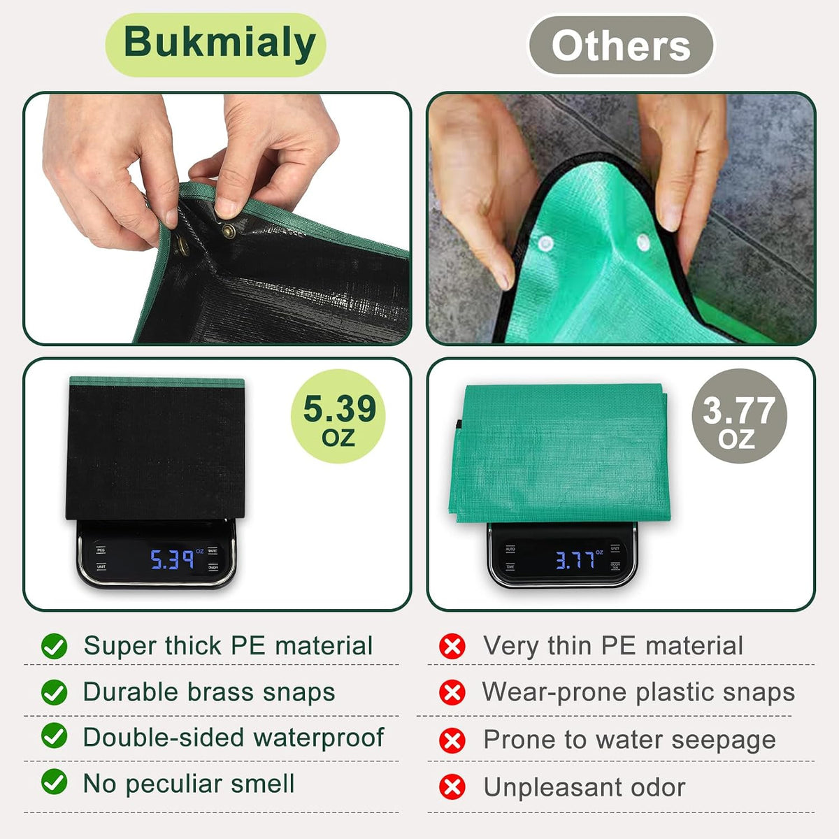 Waterproof Repotting Mat Super Thick for Potting Soil & Mix 26.8"x26.8"