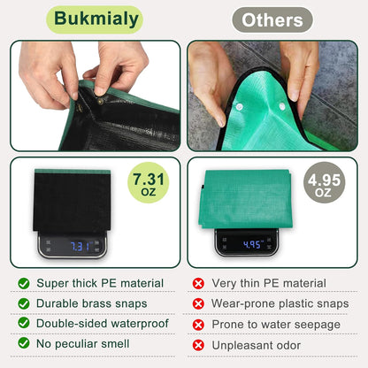 Waterproof Repotting Mat Super Thick for Potting Soil & Mix 26.8"x26.8"